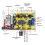 LM317 Adjustable Voltage Regulated Power Supply DIY Kit AC 220V Stabilized Power Supply Laboratory EU Plug 5