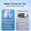 Light Clip  for Night Shift, 2 Pack Rechargeable Magnetic Nurse Night Light, Nurse 3