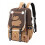 Capybara Schulrucksack, Capybara Rucksack K 8