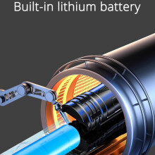 Rechargeable LED Flashlight USB Type-C Portable Mini Torch