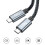 Câble USB 4.0 Type-C vers C 4.0 40 Gbit/s, charge rapide 240 W, compatible Thunderbolt 3/4 4