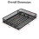 Drawer Organizer, Cutlery Tray Silverware Flatware Storage Divider for Kitchen, Mesh Wire with Non-slip Foam Feet, 5 Component, Silver 2