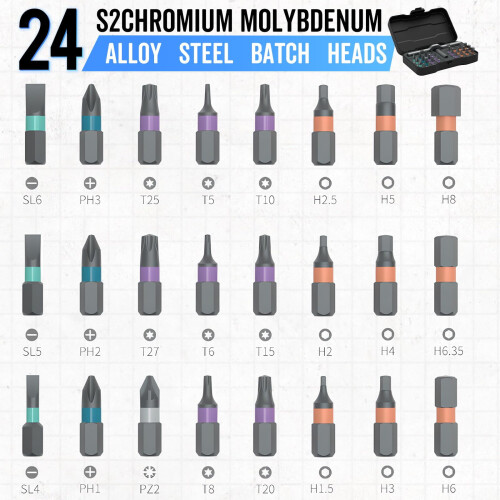 24-in-1 Magnetic Screwdriver Set, DIY Multi-Bit Tool Kit – Compatible with Household Use 1