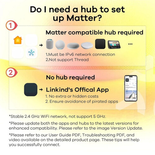 Plug, Work with Siri, Alexa, , SmartThings, Home Automation, APP Remote Control,Schedule,4 Pack US Plug 2