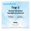 Soundcore Soundcore C40i Open-Ear Wireless Bluetooth Earbuds in Dark Grey 3