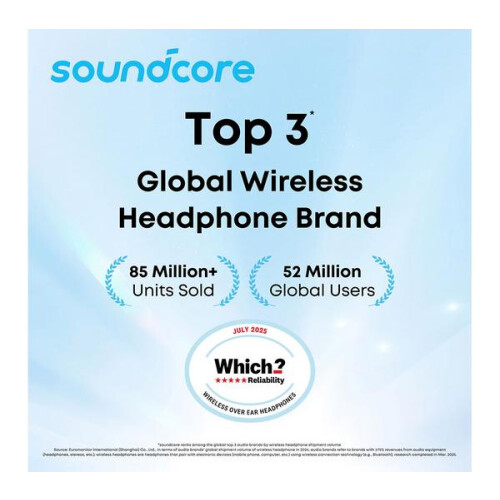 Soundcore Soundcore C40i Open-Ear Wireless Bluetooth Earbuds in Dark Grey 2