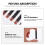 100Pièces Dispositifs Absorption Stylo Plume 7