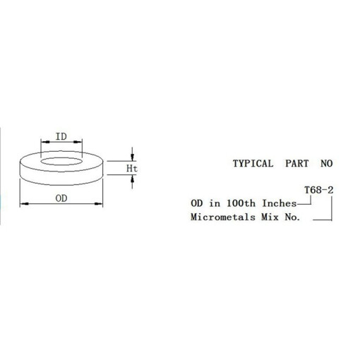 20PCS T68-2 Magnetic Powder Core Inductor Magnetic Ring for Enhanced Performance