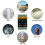 Tuya WIFI Water Level Controller Intelligent Sensors Home Water-Level Alarm Device Swimming Flows Detection System Tools 3