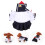 1Pc Pet Clothes Small Dog Cat Skirt Breathable Polyester 7