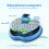 Learning Tablet Toy for Toddlers Blue 1 Pack 2
