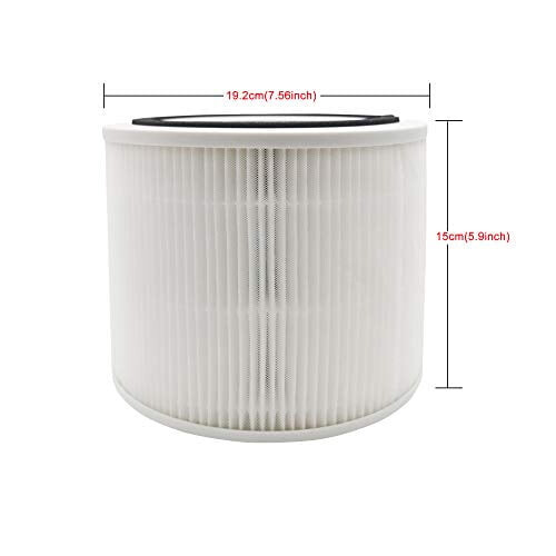 Core 300 Replacement Filter H13 3-in-1 HEPA with C and 1