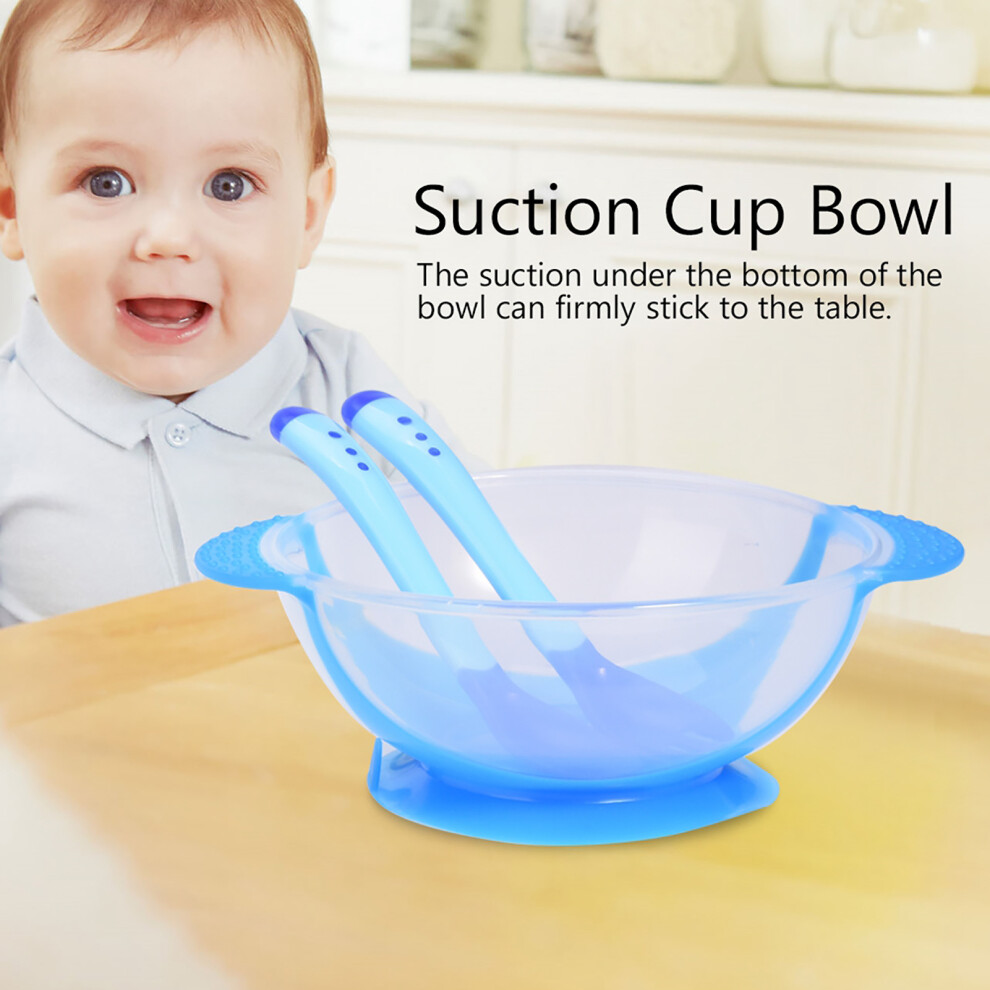 Baby Kids Sucker Bowl And Tableware Set With Non-Slip & Sensing Utensils Blue