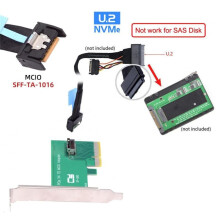 Carte PCI-Express 5.0 4.0 4X Vers MCIO Cool IO Femelle Adaptateur Hôte pour Carte Adaptateur SSD PCIe Nvme U.2