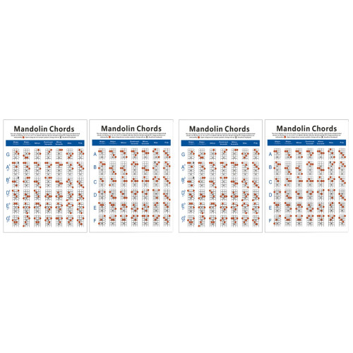 2Pièces Tableau D'exercices Mandoline Durable Pour Apprentissage