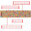 Color Coded Ukulele Guitar Fretboard Note Chart Learn to Play Guitar and 3