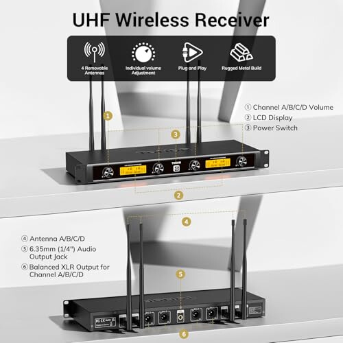 TONOR Wireless Microphones System 2
