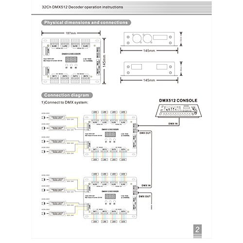 32 Channel 96A RGBW DMX 512 LED Decoder Controller DMX Dimmer DC5-24V RGBW 2