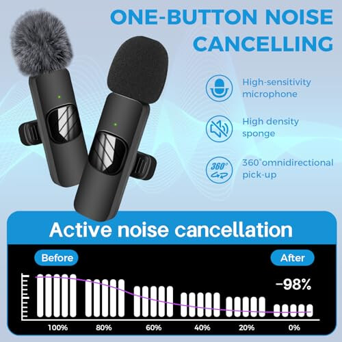 Jsdoin Wireless Microphones Wireless Microphone for iPhone iPad 1