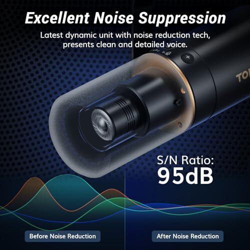 TONOR Dynamic Podcast Microphone 2