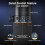 TONOR Dynamic Podcast Microphone 5