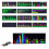 Music Spectrum Display 2