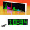 Music Spectrum Display 8
