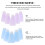 10pcs Screen Pencil Tip Protector For Stylus Pen In Drawing 5