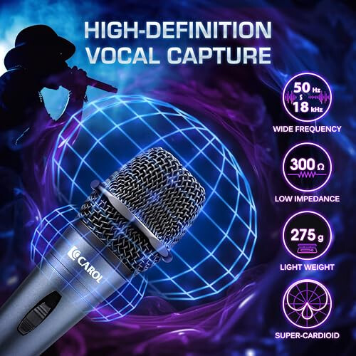 CAROL E dur-916S Grey XLR Wired Vocal Microphone 1