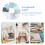 Craft Textured Papers Blue 10 Designs A5 Size Approx 6