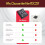 Pyle Passive DI Box 5