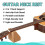 COENGWO Guitar Neck Rest 4