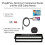 Aoiutrn Midi Cable for iPhone 4