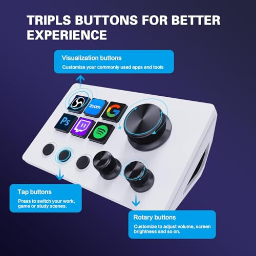Treaslin N3 Programmable Stream Controller Deck with LCD Keys&Knobs-Custom 2