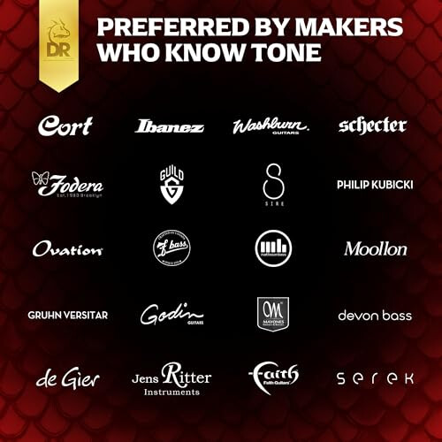 DR Strings Dragon Skin+ Series Stainless Steel Bass Strings - Medium 30-125 2