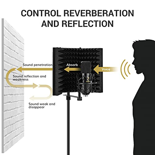 TONOR Microphone Isolation Shield 2