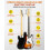 STRICH Electric Bass Guitar 4 Strings Full-Size Beginner Kit 4