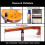 MusicNomad The Guitar Care System 4