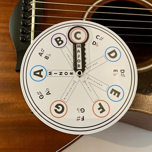 Learn Music Theory FAST 1