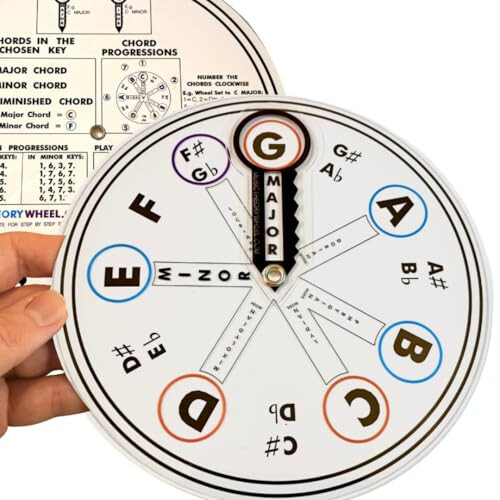 Learn Music Theory FAST 2