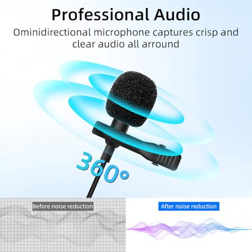 GELRHONR 3.5mm Lavalier Microphone 2