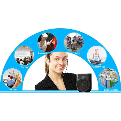 Portable Rechargeable Mini Voice Amplifier with Wired Microphone Headset 2