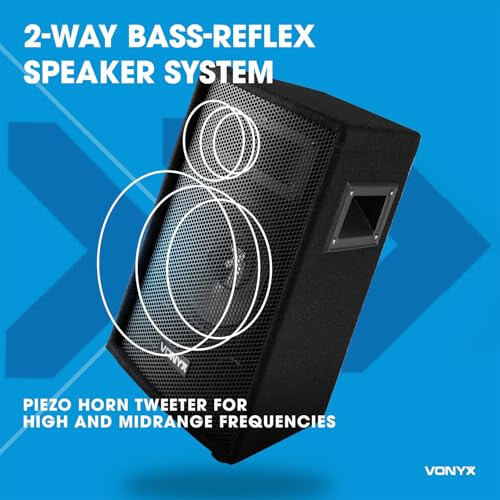 VONYX Passive DJ PA Speaker Kit with Amplifier 1