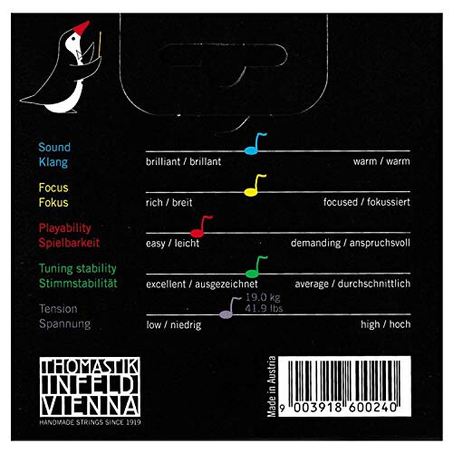 Dominant Strings 135 3/4 Violin Set 1