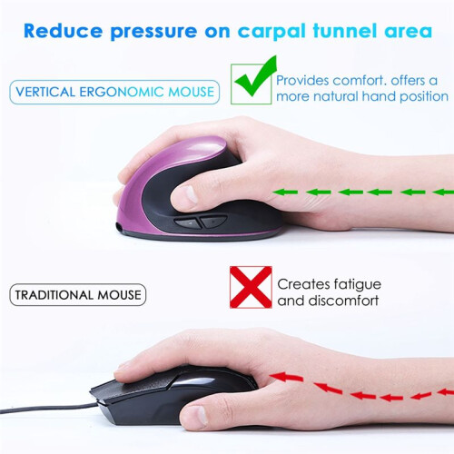 Rechargeable Dual Mode USB 2.4G Wireless +  Mouse Vertical Ergonomic Optical Mice for Computer Notebook