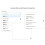 Breadboard 0.91 Inch Kit for DeepSeek Xiaozhi AI Voice Chatbot Kit for Learning and Puzzle Development 1