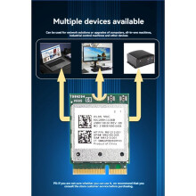 QCNFA765 WIFI 6E Wireless Network Card 2.4G/5G/6G 5374Mbps  5.3 WiFi Card M.2 NGFF Module for Win10 Win11