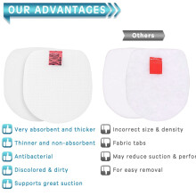 PièCes de Rechange Filtre HEPA Compatible pour  IZ300 IZ300UK IZ320 IZ320UK Accessoires pour Aspirateurs