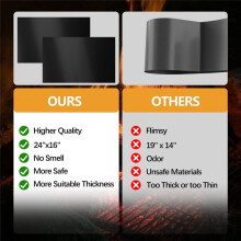 Thickened Oven Liner, Suitable for Oven Bottom Non-Stick Oven Mat, Suitable for Grills, Etc.