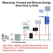 Tuya WiFi Bidirection Meter Single Phase with Buzzer Overload Alarm App Monitor Solar Produced Consumed 2CT